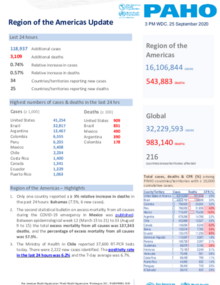 PAHO COVID-19 Daily Update: 25 September 2020