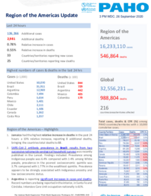 PAHO COVID-19 Daily Update: 26 September 2020