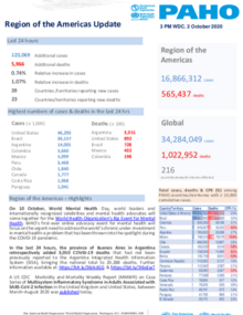 PAHO COVID-19 Daily Update: 2 October 2020