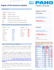 PAHO COVID-19 Daily Update: 3 October 2020