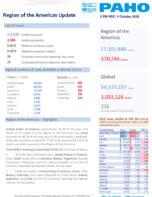 PAHO COVID-19 Daily Update: 4 October 2020