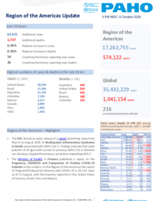 PAHO COVID-19 Daily Update: 6 October 2020