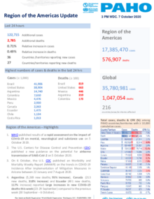PAHO COVID-19 Daily Update: 7 October 2020
