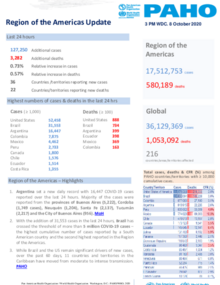 PAHO COVID-19 Daily Update: 8 October 2020
