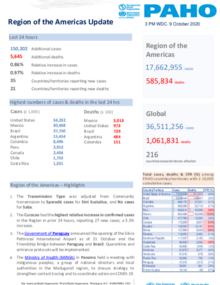 PAHO COVID-19 Daily Update: 9 October 2020