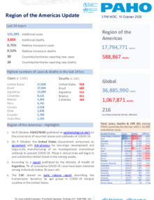 PAHO COVID-19 Daily Update: 10 October 2020