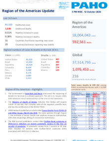 PAHO COVID-19 Daily Update: 12 October 2020