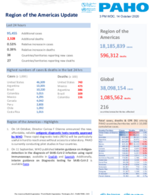 PAHO COVID-19 Daily Update: 14 October 2020