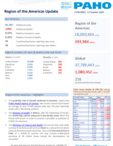PAHO COVID-19 Daily Update: 13 October 2020