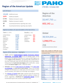 PAHO COVID-19 Daily Update: 16 October 2020
