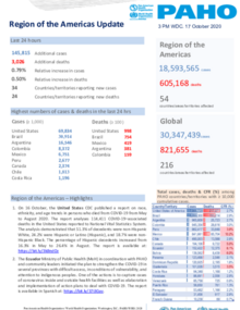 PAHO COVID-19 Daily Update: 17 October 2020