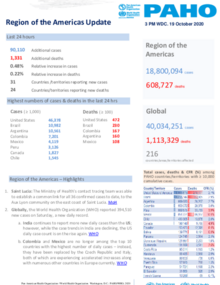  PAHO COVID-19 Daily Update: 19 October 2020