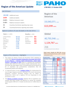 PAHO COVID-19 Daily Update: 21 October 2020