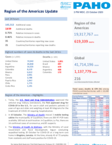PAHO COVID-19 Daily Update: 23 October 2020