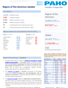 PAHO COVID-19 Daily Update: 27 October 2020