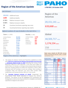 PAHO COVID-19 Daily Update: 29 October 2020