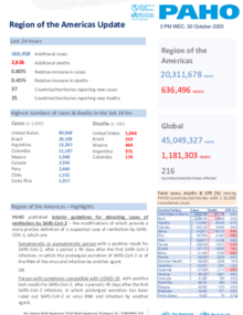 PAHO COVID-19 Daily Update: 30 October 2020