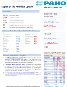 PAHO COVID-19 Daily Update: 31 October 2020
