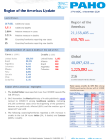 PAHO COVID-19 Daily Update: 5 November 2020