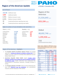 PAHO COVID-19 Daily Update: 6 November 2020