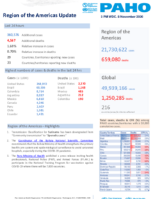 PAHO COVID-19 Daily Update: 8 November 2020