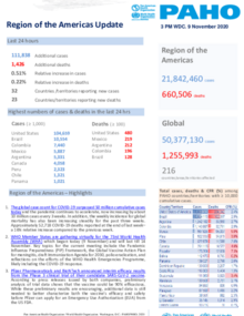  PAHO COVID-19 Daily Update: 9 November 2020