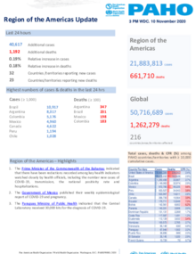 PAHO COVID-19 Daily Update: 10 November 2020