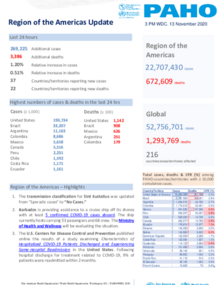 PAHO COVID-19 Daily Update: 13 November 2020