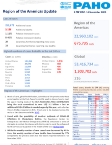 PAHO COVID-19 Daily Update: 14 November 2020