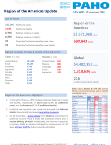 PAHO COVID-19 Daily Update: 16 November 2020