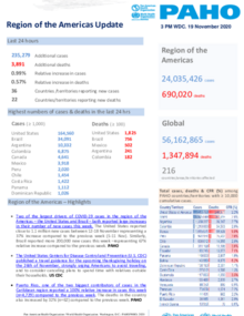 PAHO COVID-19 Daily Update: 19 November 2020