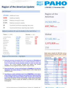 PAHO COVID-19 Daily Update: 21 November 2020