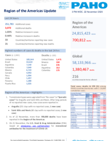 PAHO COVID-19 Daily Update: 22 November 2020