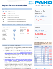 PAHO COVID-19 Daily Update: 23 November 2020