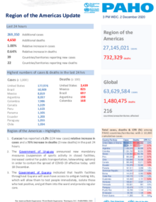 PAHO COVID-19 Daily Update: 2 December 2020