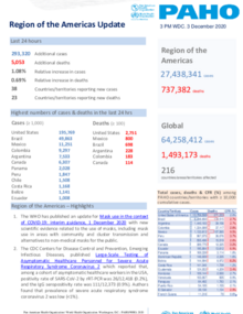 PAHO COVID-19 Daily Update: 3 December 2020