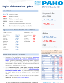  PAHO COVID-19 Daily Update: 4 December 2020