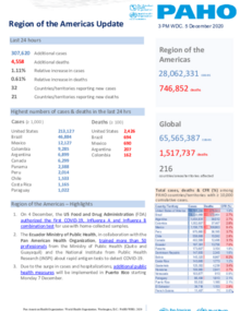 PAHO COVID-19 Daily Update: 5 December 2020