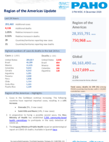 PAHO COVID-19 Daily Update: 6 December 2020