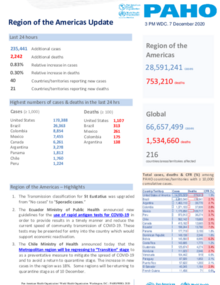 PAHO COVID-19 Daily Update: 7 December 2020