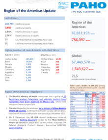 PAHO COVID-19 Daily Update: 8 December 2020