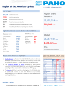PAHO COVID-19 Daily Update: 9 December 2020