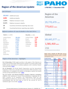 PAHO COVID-19 Daily Update: 11 December 2020