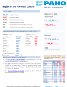 PAHO COVID-19 Daily Update: 12 December 2020