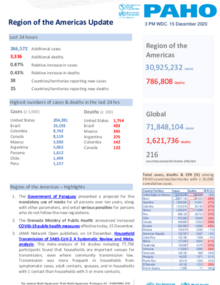 PAHO COVID-19 Daily Update: 15 December 2020