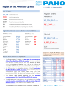 PAHO COVID-19 Daily Update: 16 December 2020