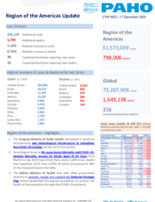 PAHO COVID-19 Daily Update: 17 December 2020
