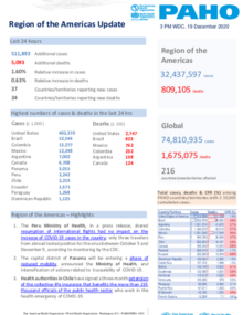 PAHO COVID-19 Daily Update: 19 December 2020