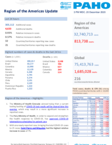 PAHO COVID-19 Daily Update: 20 December 2020