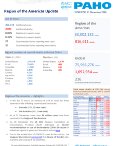 PAHO COVID-19 Daily Update: 21 December 2020